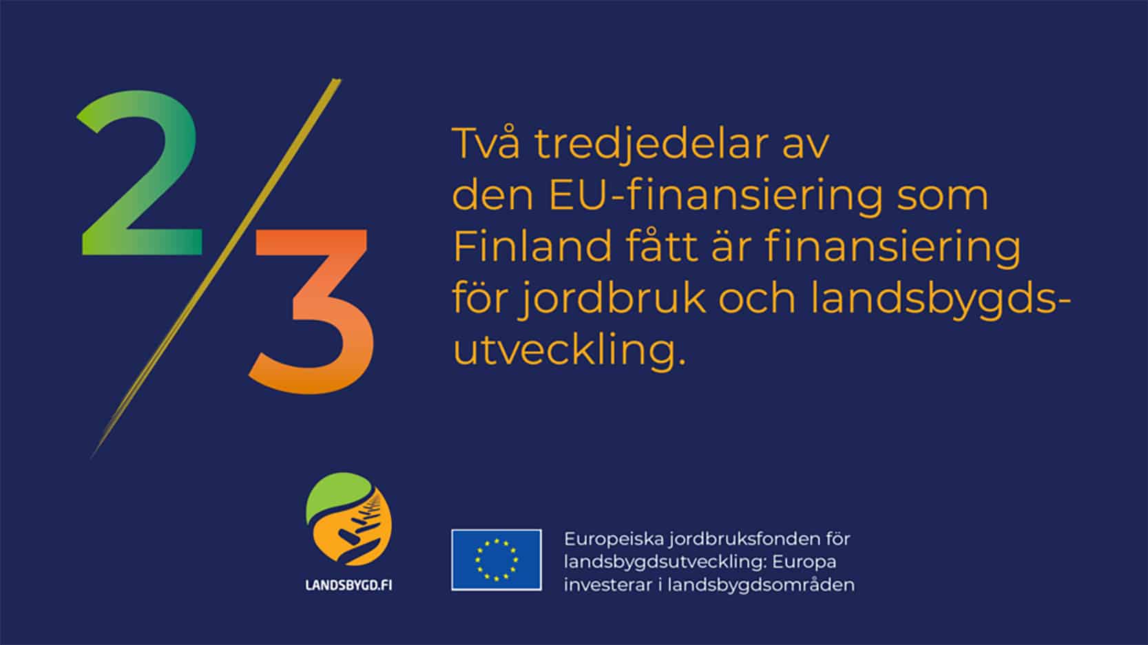 Landsbygdsfondens möjligheter i Egentliga Finland – Webbinariets inspelning och presentationer har publicerats