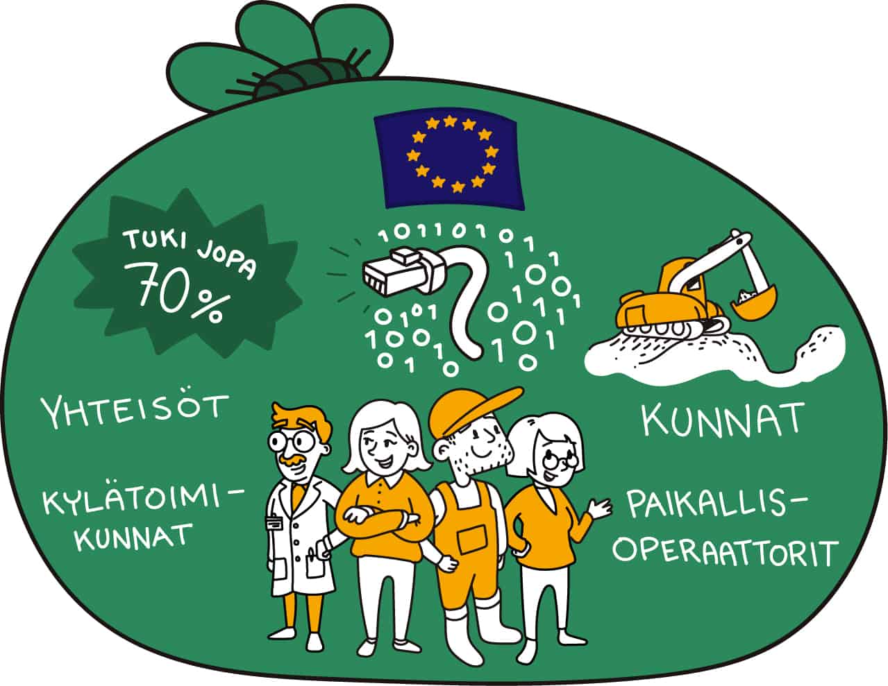 Kuvituskuva, jossa vihreässä säkissä ihmisiä, EU:n lippu, verkkopiuha ja kaivinkone.